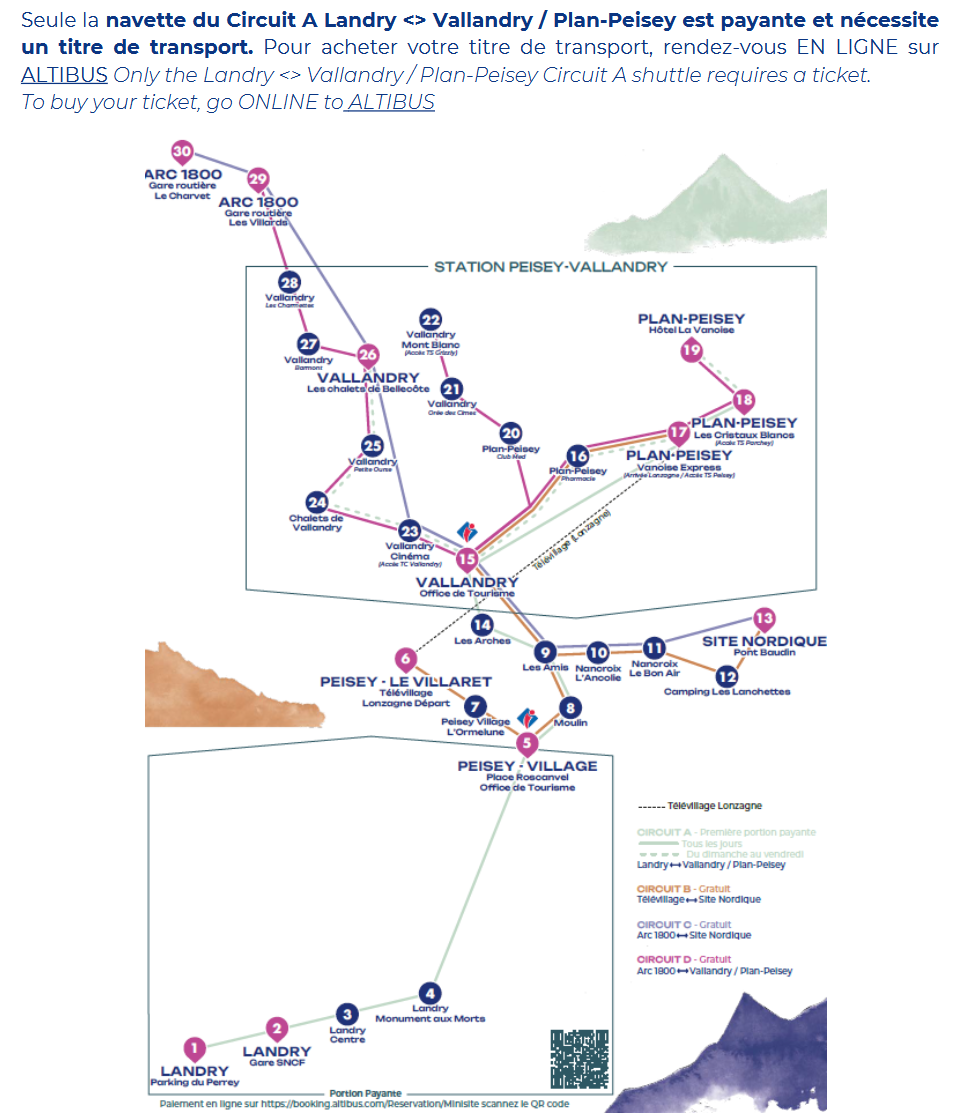 Le circuit de navettes Image